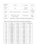 Preview for 7 page of Henan Oceanus Import & Export OC-1000 Operating Manual