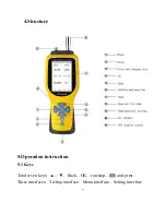 Preview for 8 page of Henan Oceanus Import & Export OC-1000 Operating Manual