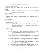 Preview for 15 page of Henan Oceanus Import & Export OC-1000 Operating Manual