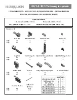 Henderson 80/2 Fitting Instructions Manual preview