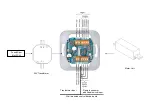 Preview for 5 page of Henderson Evolve Glass SIM Kit Fitting Instructions Manual