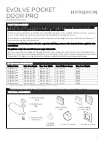 Henderson EVOLVE POCKET DOOR PRO Series Fitting Instructions Manual preview
