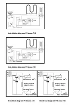 Предварительный просмотр 20 страницы Hendi 000000-301937 User Instructions