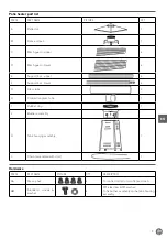 Preview for 5 page of Hendi 0063CO7365 Manual