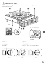 Preview for 3 page of Hendi 147610 User Manual