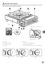 Preview for 19 page of Hendi 147610 User Manual