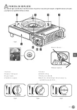 Preview for 27 page of Hendi 147610 User Manual