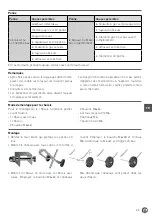 Preview for 25 page of Hendi 148105 User Manual