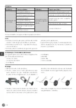 Preview for 30 page of Hendi 148105 User Manual