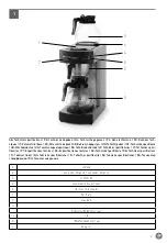 Preview for 3 page of Hendi 208304 User Manual