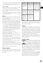 Preview for 15 page of Hendi 208304 User Manual