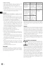 Preview for 22 page of Hendi 208304 User Manual