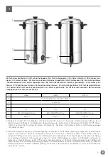 Preview for 3 page of Hendi 209882 User Manual