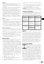 Preview for 25 page of Hendi 209882 User Manual