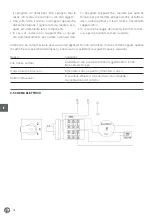 Предварительный просмотр 36 страницы Hendi 210802 User Manual