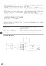 Предварительный просмотр 42 страницы Hendi 210802 User Manual