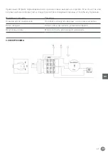 Предварительный просмотр 49 страницы Hendi 210802 User Manual