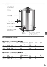 Preview for 35 page of Hendi 211069 User Manual