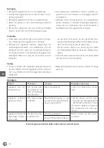 Preview for 20 page of Hendi 211403 User Manual