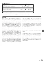 Preview for 41 page of Hendi 211403 User Manual