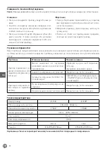 Предварительный просмотр 78 страницы Hendi 212165 User Manual