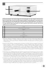 Preview for 3 page of Hendi 220306 User Manual