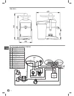 Preview for 10 page of Hendi 221082 User Manual