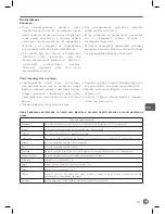 Preview for 103 page of Hendi 221082 User Manual