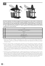 Preview for 6 page of Hendi 221105 User Manual