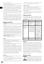 Preview for 18 page of Hendi 221105 User Manual