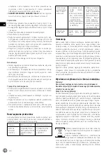 Preview for 22 page of Hendi 221105 User Manual