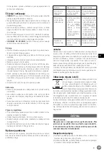 Preview for 41 page of Hendi 221105 User Manual