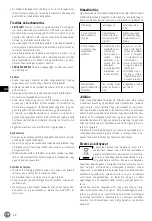 Preview for 48 page of Hendi 221105 User Manual