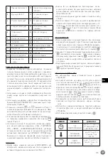 Preview for 115 page of Hendi 221594 User Manual