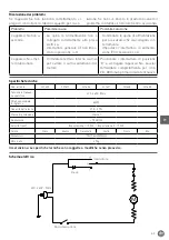 Preview for 43 page of Hendi 221600 Manual