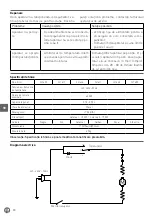 Preview for 50 page of Hendi 221600 Manual