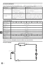 Preview for 64 page of Hendi 221600 Manual