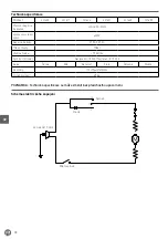 Preview for 78 page of Hendi 221600 Manual