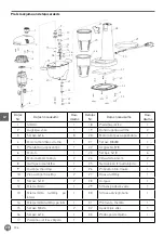 Preview for 106 page of Hendi 221600 Manual