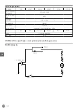 Preview for 140 page of Hendi 221600 Manual