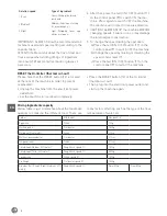 Preview for 8 page of Hendi 222829 User Manual