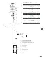 Preview for 67 page of Hendi 222829 User Manual