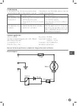 Preview for 7 page of Hendi 224038 User Manual