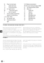 Preview for 16 page of Hendi 225707 User Manual