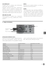 Предварительный просмотр 27 страницы Hendi 226285 User Manual