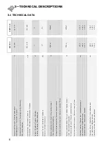 Предварительный просмотр 6 страницы Hendi 226681 Instructions For Use And Maintenance Manual