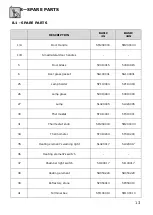 Предварительный просмотр 13 страницы Hendi 226681 Instructions For Use And Maintenance Manual