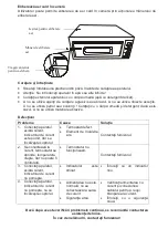 Предварительный просмотр 22 страницы Hendi 226773 User Instructions