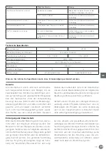 Preview for 15 page of Hendi 229002 User Manual