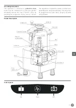 Preview for 5 page of Hendi 229231 Manual